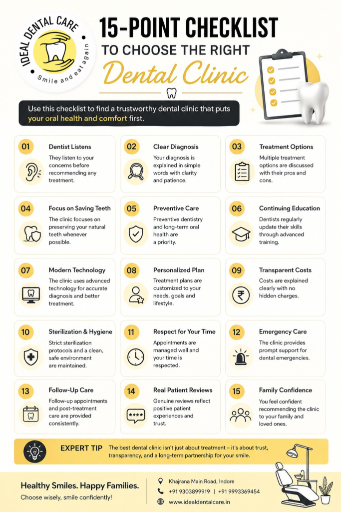 How to choose the right dental clinic